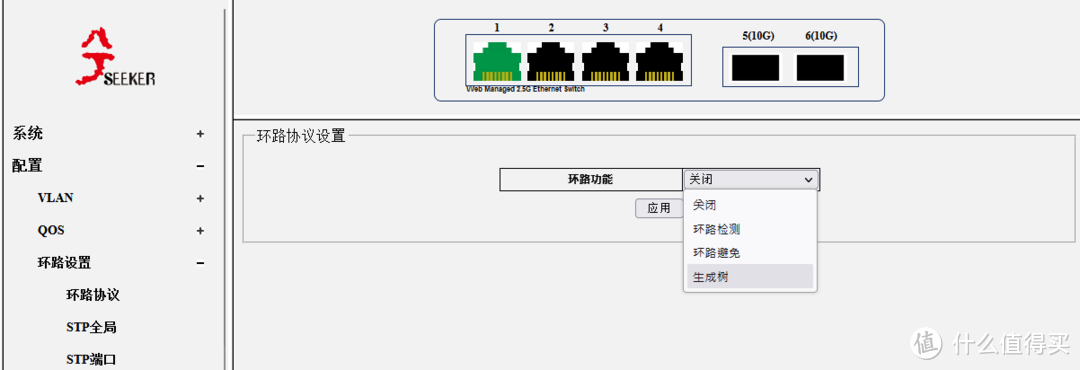 环路协议