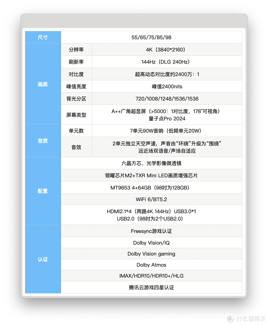 科技平权，光晕拜拜：TCL 85Q9K Mini LED电视首发测试