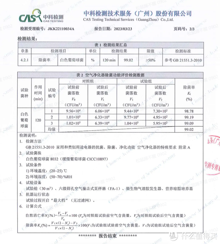 流感当前，空气净化器怎么选？聊聊商家不会和你讲的大实话！