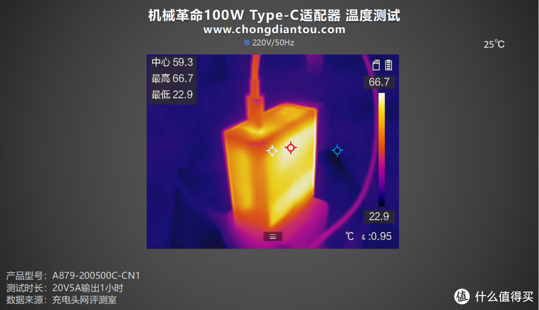 随身易带,Type-C PD 100W 输出,机械革命100W电源适配器评测