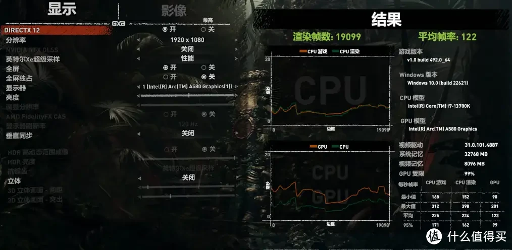 蓝戟Arc A580 Index显卡：英特尔锐炫初代的压轴之作，值得拥有！