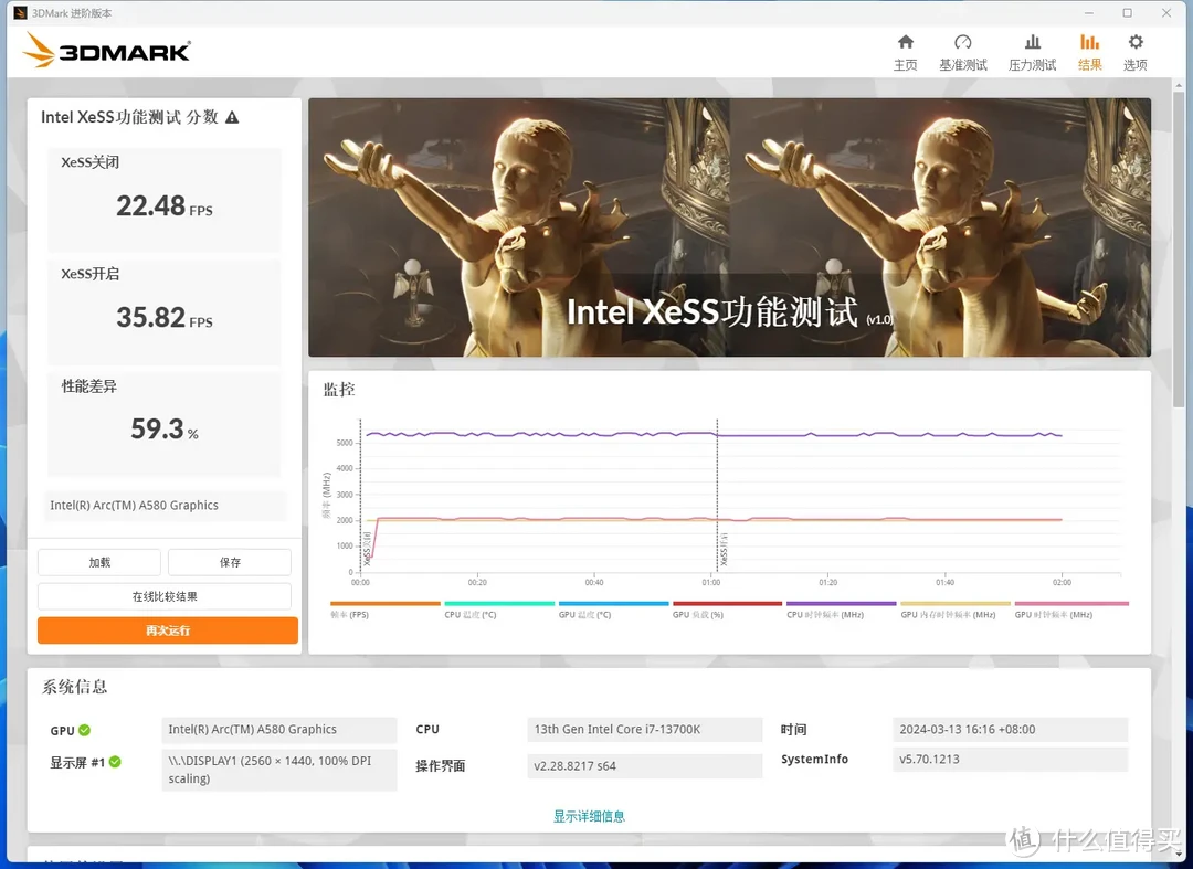 蓝戟Arc A580 Index显卡：英特尔锐炫初代的压轴之作，值得拥有！