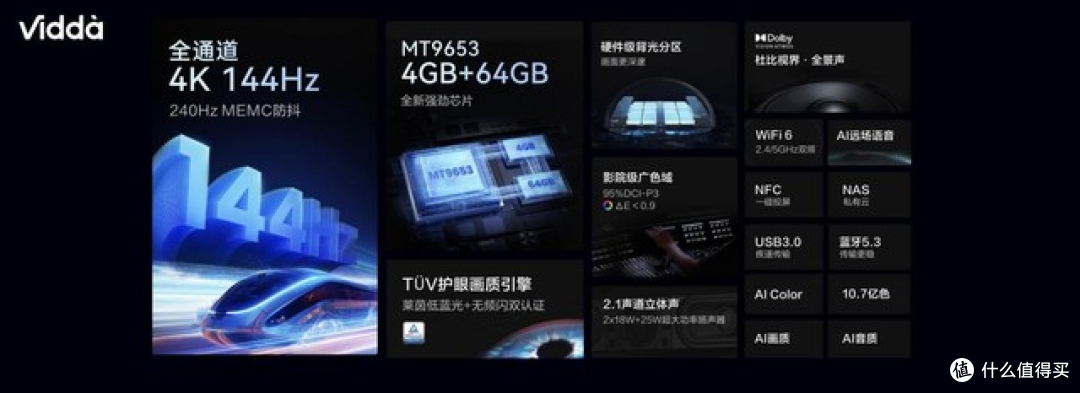 年轻人的旗舰电视,Vidda电视 NEW X85 :超越想象的视听盛宴