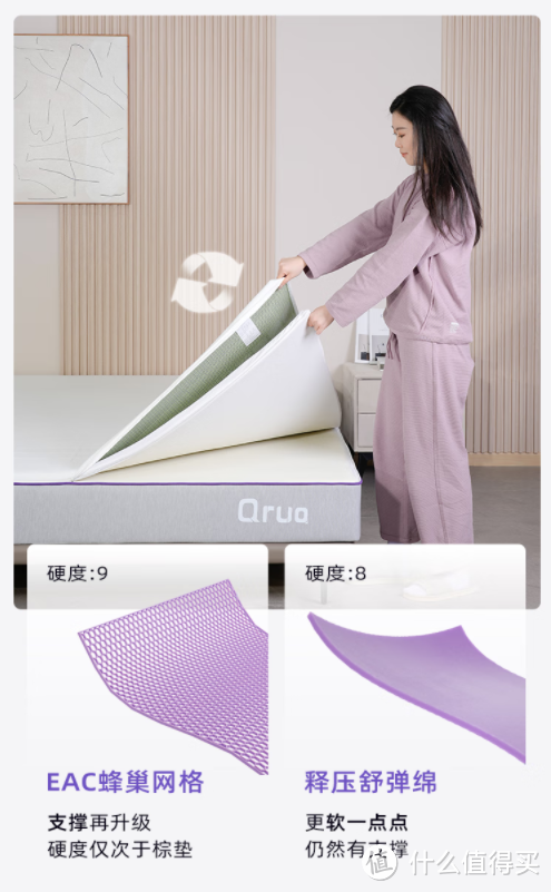 🎉爆款再升级！Qrua巢物硬核Pro床垫，你的睡眠救星来啦！🛌