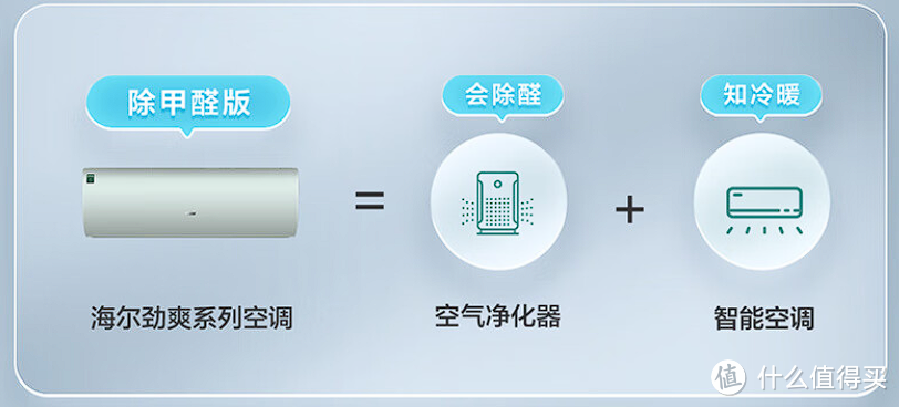 春日到，空调也要及时安排上，海尔空调命名规则解读，帮你选择值得买的好空调！