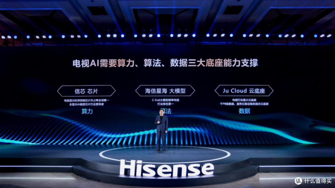 副本雷科技-海信发布最强中文大模型：AI开始改变电视了1973.png