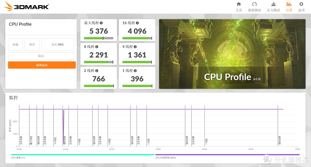 华南金牌X99-QD4+华南金牌RTX3060 12GB搭配台达AK-12B高性能风扇使用体验