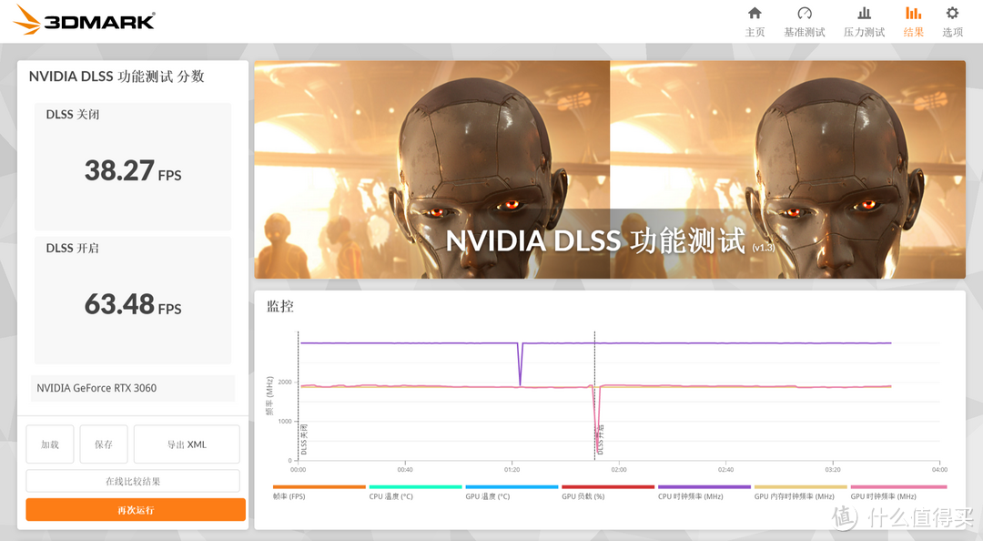 华南金牌X99-QD4+华南金牌RTX3060 12GB搭配台达AK-12B高性能风扇使用体验