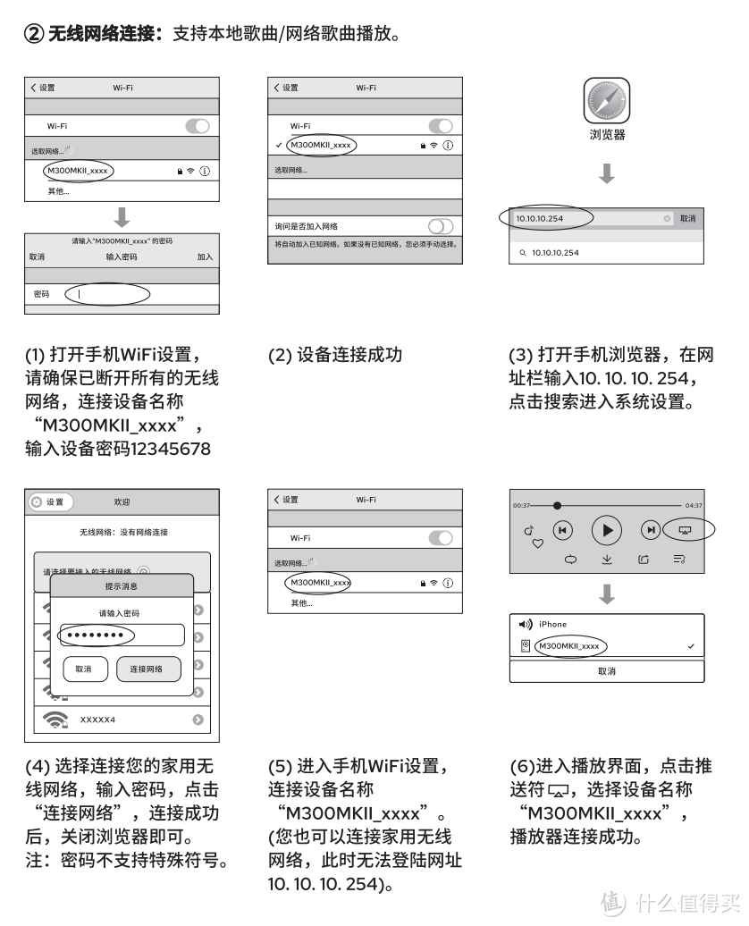 流媒体让音乐不停歇！惠威M300MKII WiFi播放新体验，让你的音乐之旅无限延伸！