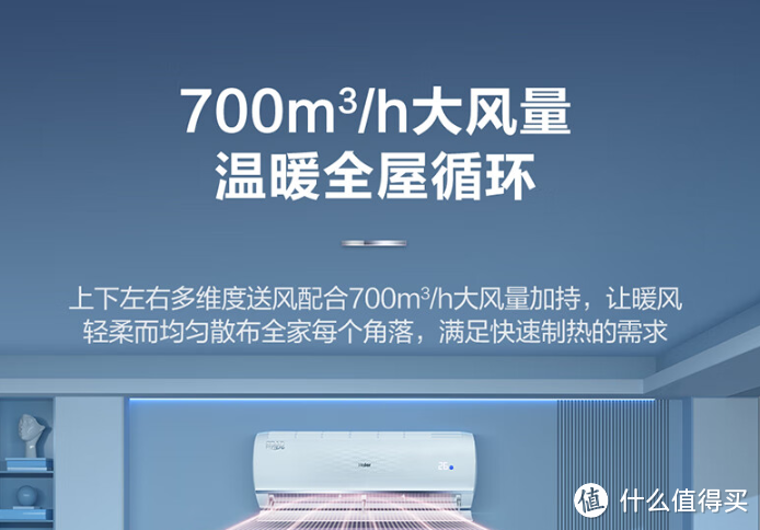 海尔空调2024年新款推荐，新房子全套选海尔太省心