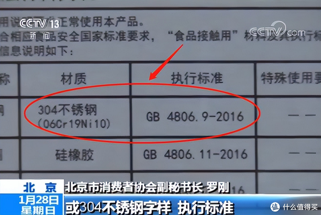 家居315:已经被国家禁止的3个家居物件,真的会致癌