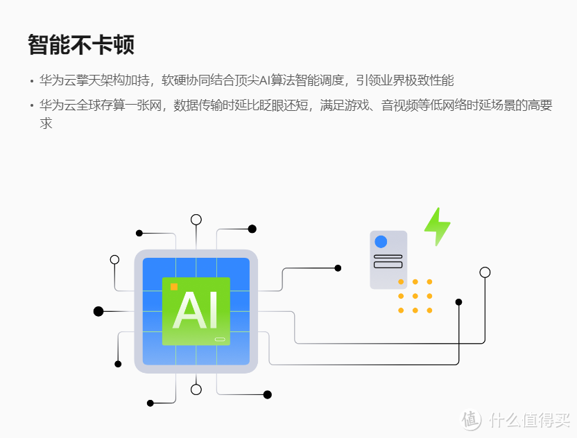 简单上云第一步！华为云耀云服务器 L 实例亮相华为云开年采购季