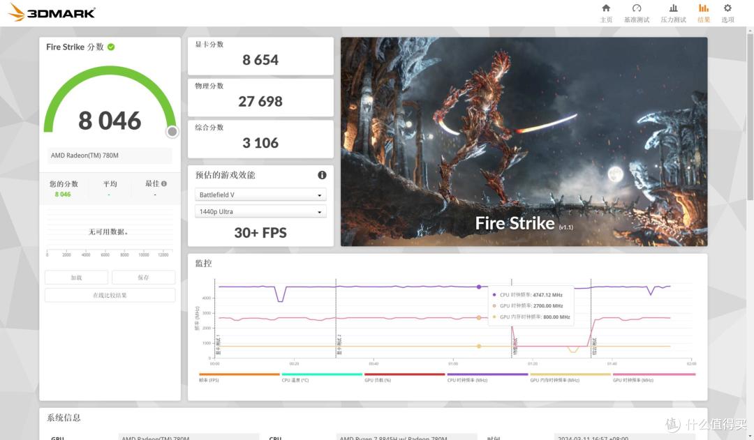 Ryzen AI 引擎再升级,小新 Pro16 2024 锐龙版真不错