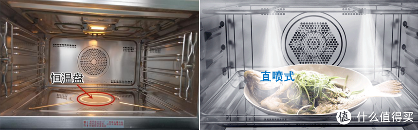 如何选购蒸烤箱,蒸烤箱有必要买吗,蒸烤箱什么牌子好,经典蒸烤箱解析