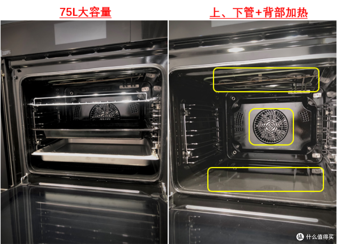如何选购蒸烤箱,蒸烤箱有必要买吗,蒸烤箱什么牌子好,经典蒸烤箱解析
