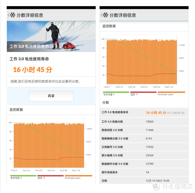 《和平精英》同时支持HDR高清与90帧了？一加12游戏向分享