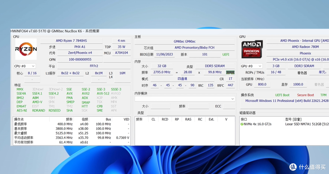 「性价比之选」最强RDNA3 780M核显7840HS vs 7940HS迷你小主机-接口/散热/性能全面进行详评!