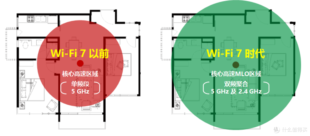 AWE重磅!艾普兰优秀产品奖花落华为首款Wi-Fi 7路由器BE3 Pro