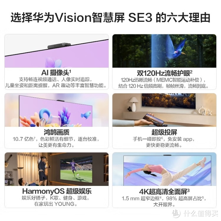 华为Vision智慧屏SE3 75英寸HD75KUNA：家庭娱乐新选择！