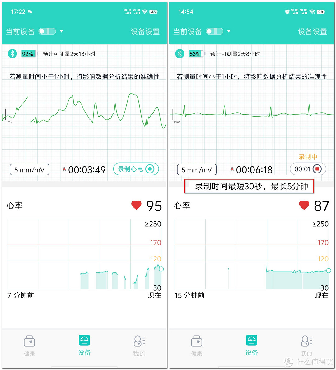 阳康后常出现心悸心慌？家用心电仪——24小时的健康守护神