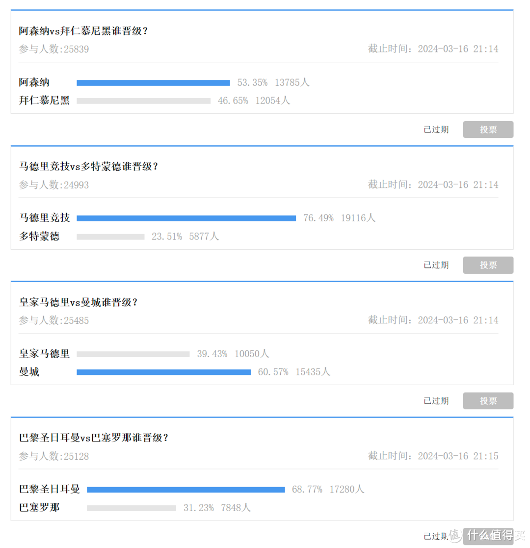 史上最强对决？2023-24赛季欧洲冠军联赛8强对阵出炉，谁能杀出重围晋级半决赛