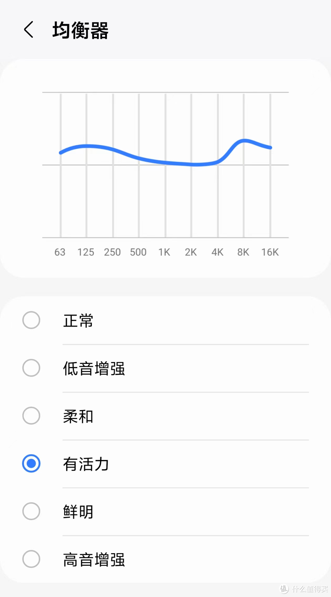 三星Buds2 Pro测评 | 高性价比无线耳机选择【对比Linkbuds S、Buds Pro】