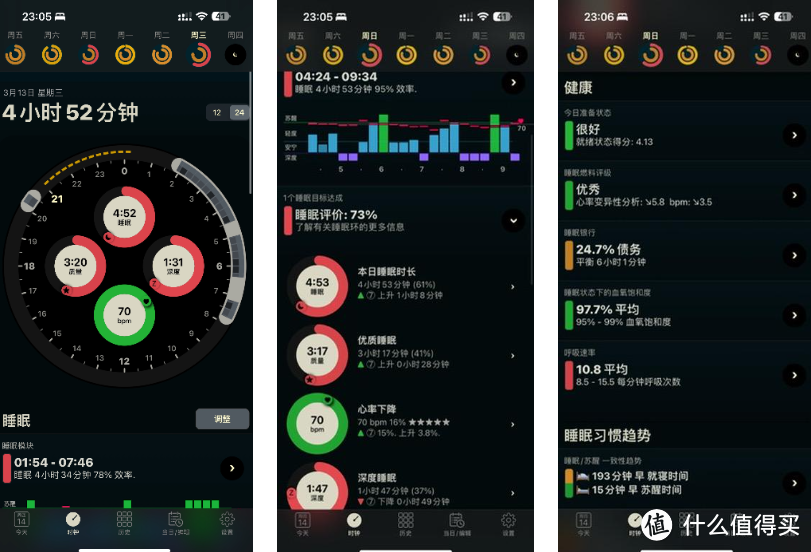 想入手一个apple watch ，但是不知道续航到底如何?