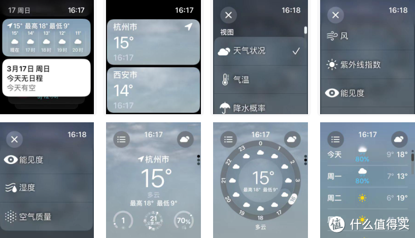 想入手一个apple watch ,但是不知道续航到底如何?