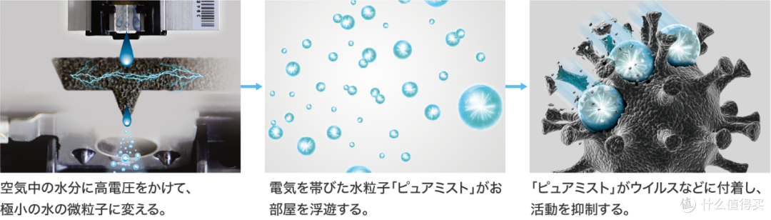 买高端空调,还是要买全进口三菱电机空调(霧ヶ峰Z系列)
