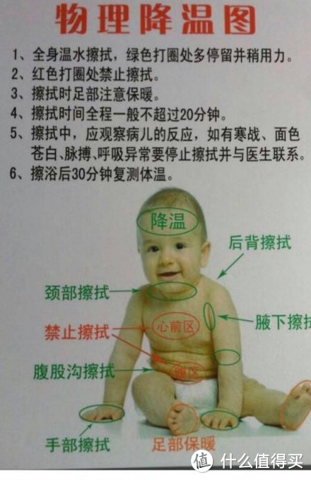 你没想到的幼儿发烧护理好物！省妈省心