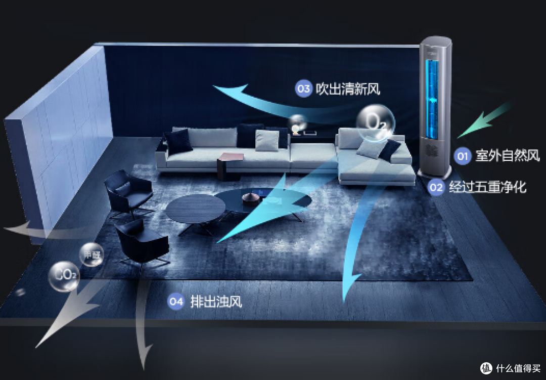 唤醒未来的凉爽——海尔雷神者II空调柜机!