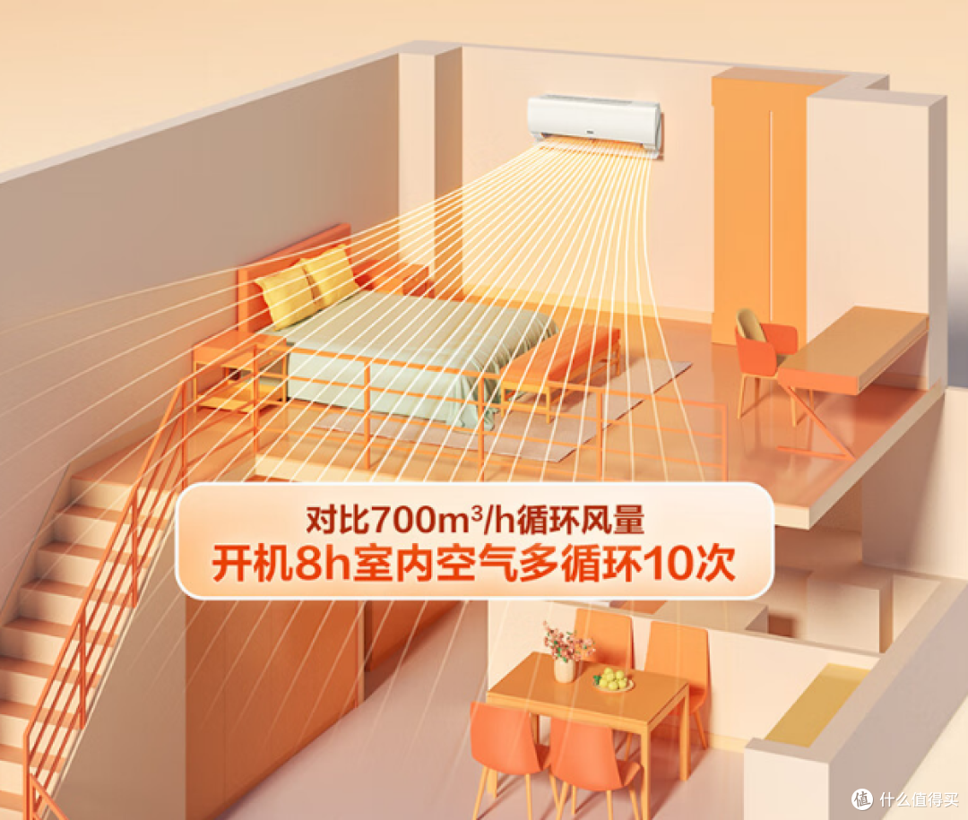 迎接夏日清风:海尔劲爽空调,劲爽体验新境界!