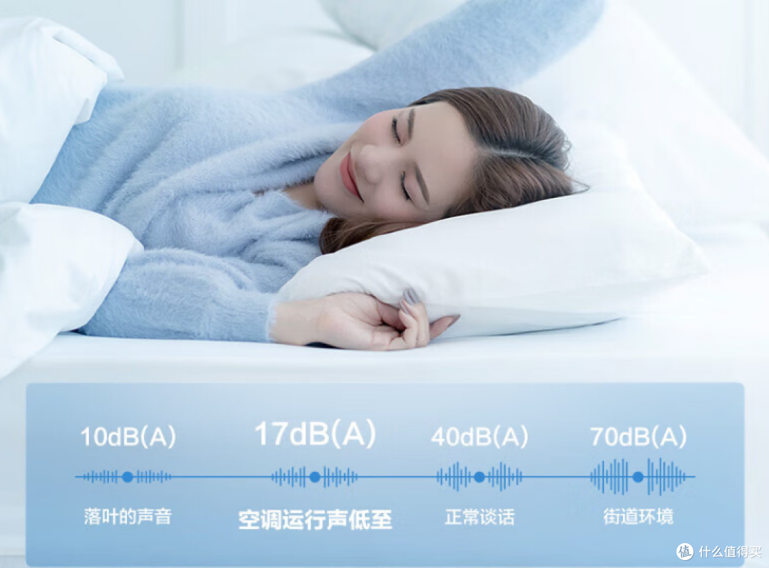清新森林之息：海尔新风空调挂机打造家的全季健康环境!