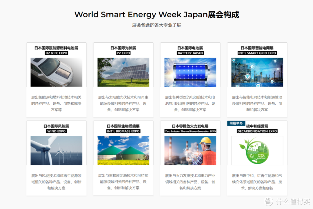 2024（春季）日本国际智慧能源周汇集了氢气和燃料电池、太阳能、充电电池等全方位可再生能源技术