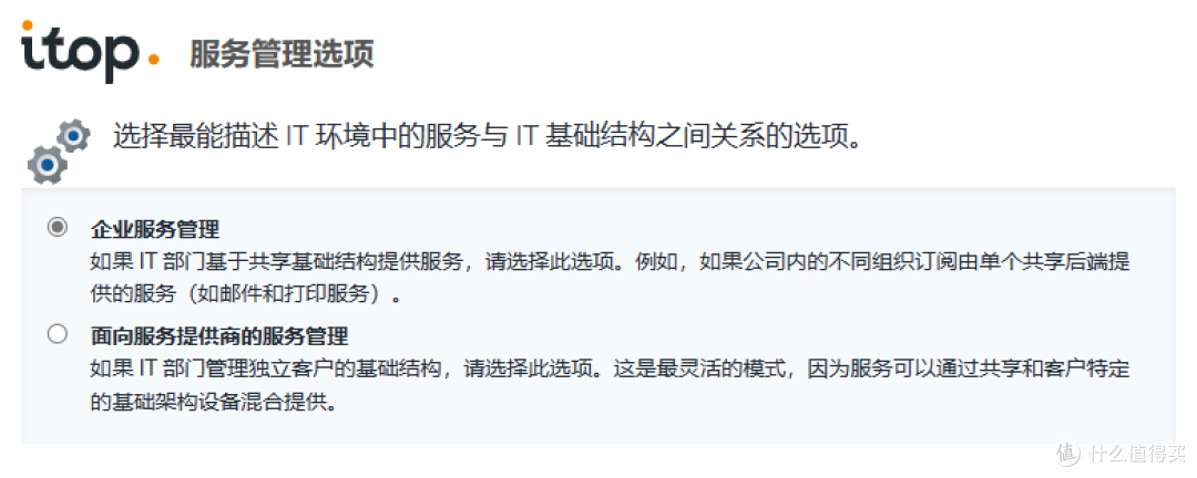 IT部门喜+1,基于ITIL标准的IT管理服务平台,一个docker容器搞定iToP部署