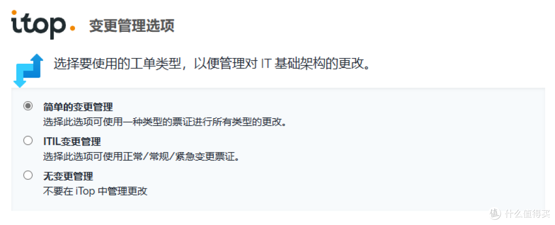 IT部门喜+1,基于ITIL标准的IT管理服务平台,一个docker容器搞定iToP部署