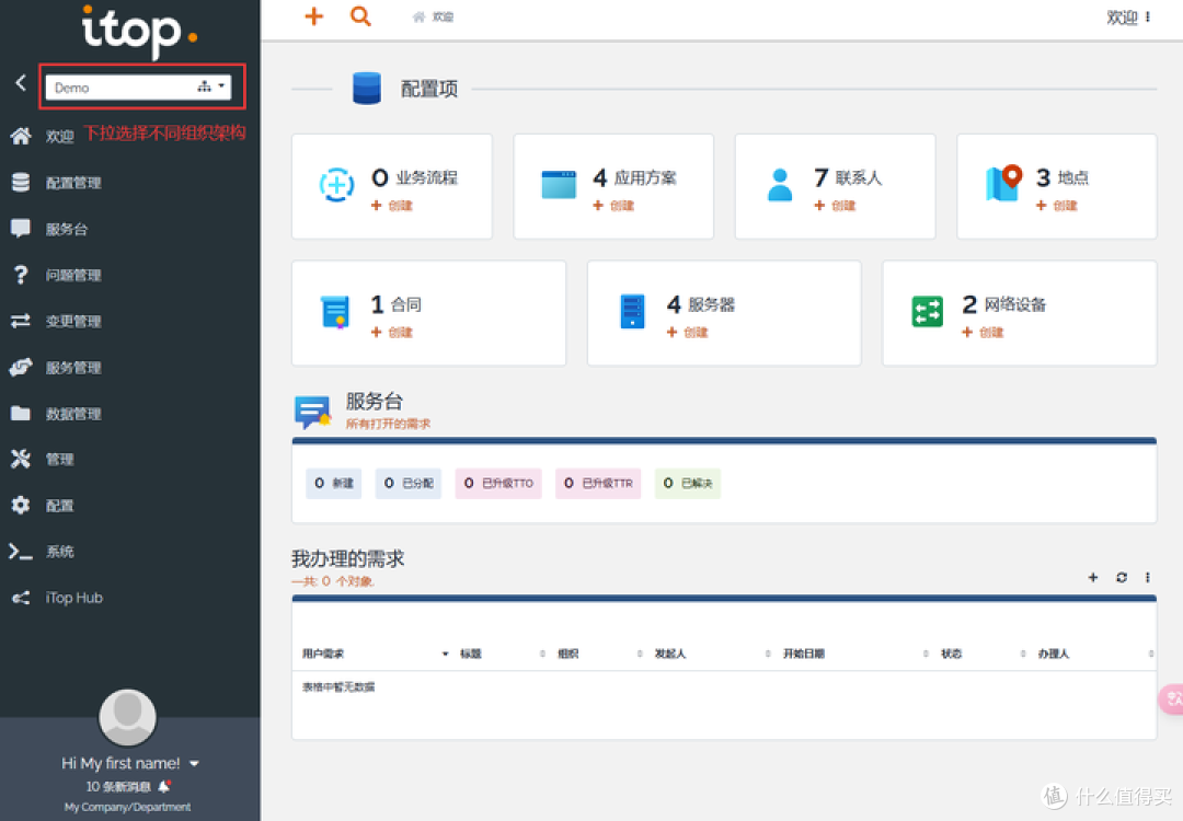 IT部门喜+1,基于ITIL标准的IT管理服务平台,一个docker容器搞定iToP部署