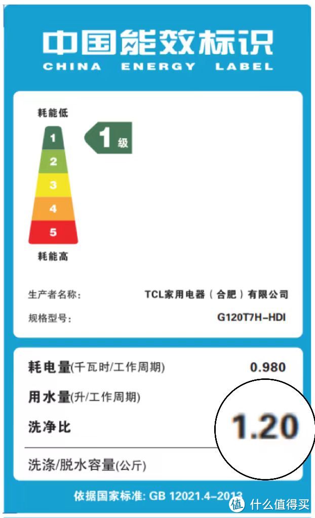 不懂洗净比还想选对洗衣机？别闹了，这篇保姆级选购攻略赶紧收好，看完之前别下单！