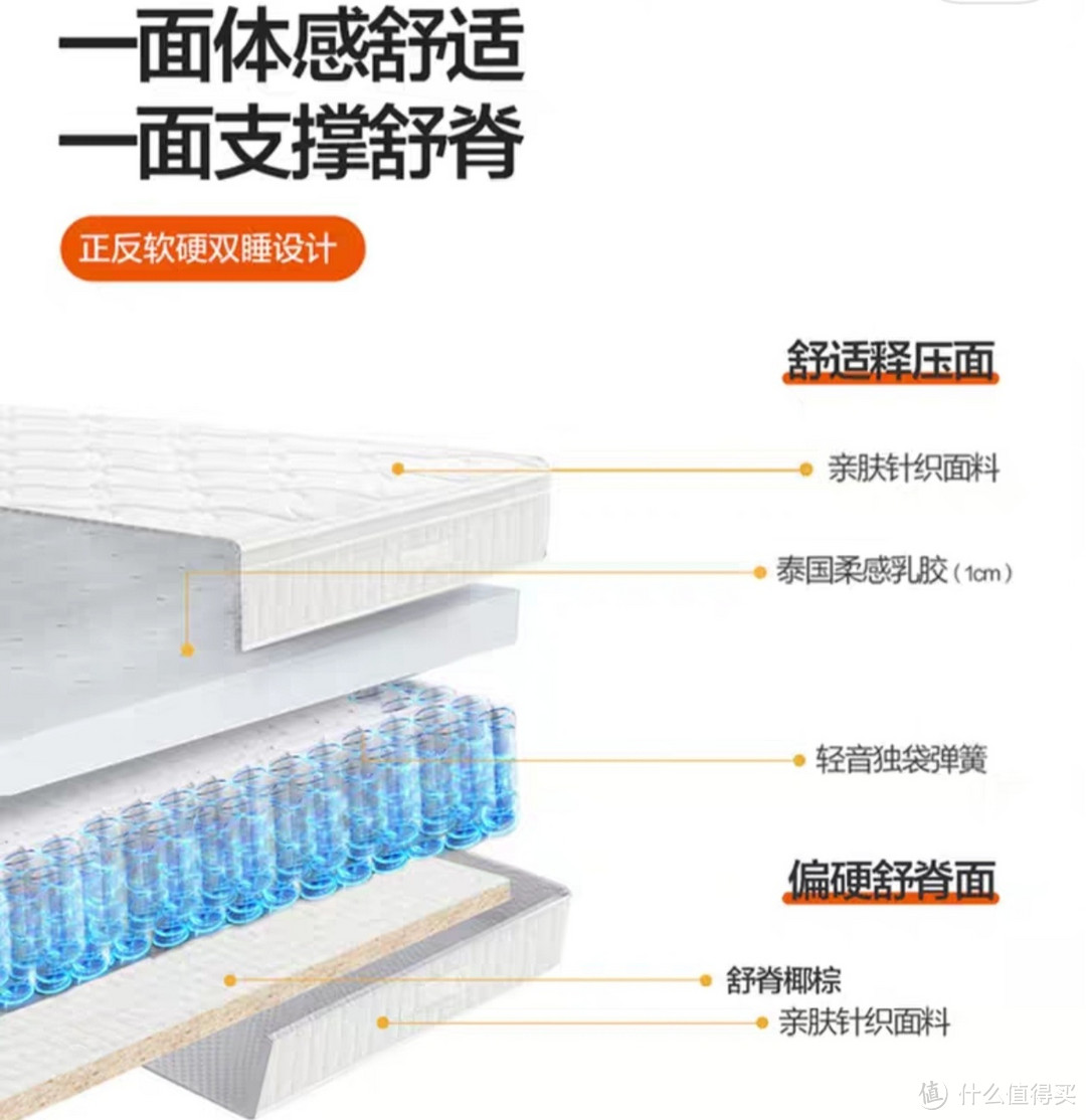 【4D全能舒享】喜临门进口乳胶席梦思家用舒脊椰棕独袋弹簧床垫