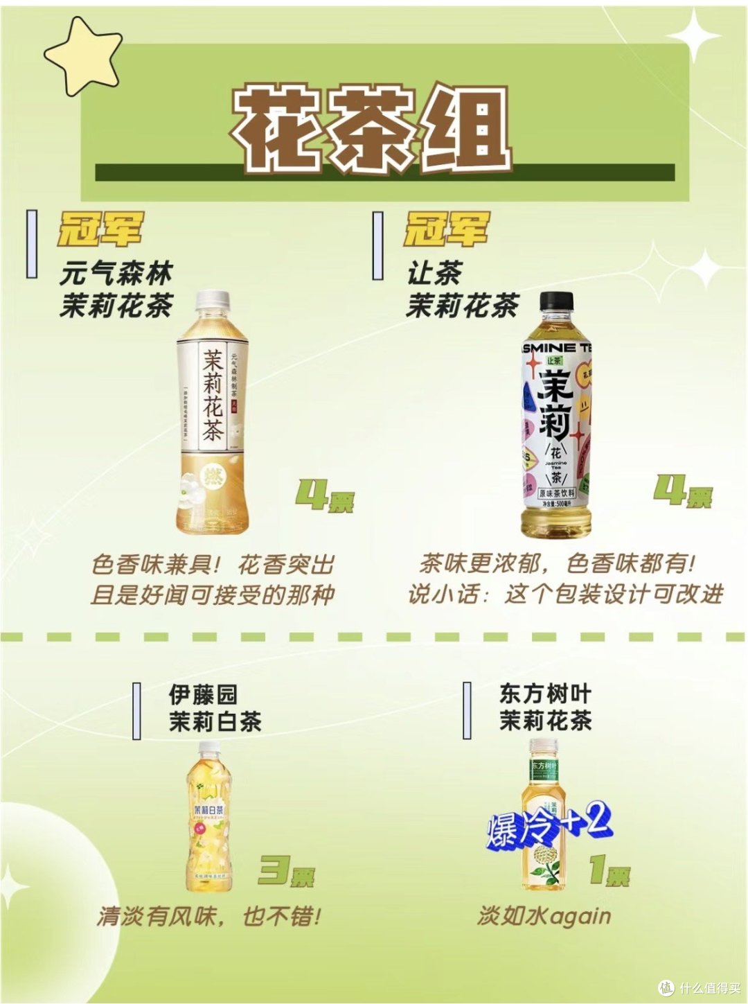 让你看看打工人的茶