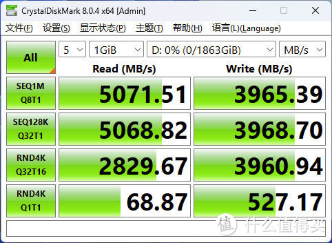 龙争虎斗 4款原厂主流级PCIe 4.0 SSD横评