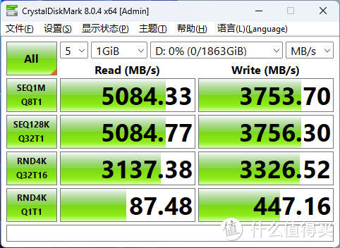 龙争虎斗 4款原厂主流级PCIe 4.0 SSD横评