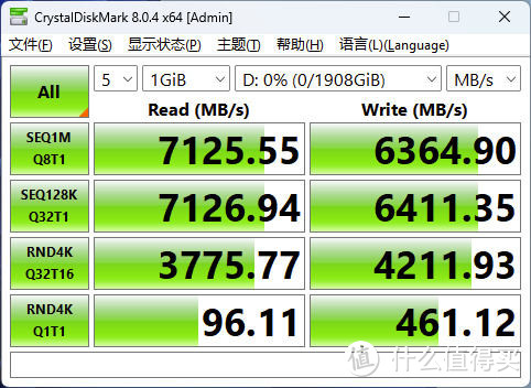 龙争虎斗 4款原厂主流级PCIe 4.0 SSD横评