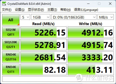 龙争虎斗 4款原厂主流级PCIe 4.0 SSD横评