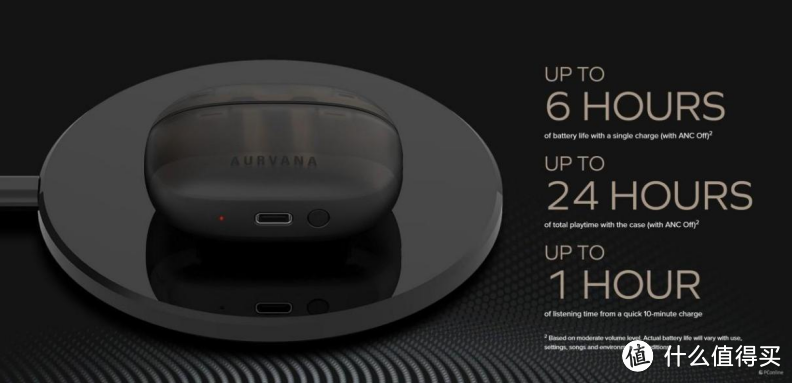 创新 Aurvana Ace 系列耳机广州试听会实记：降噪与音质走向新时代