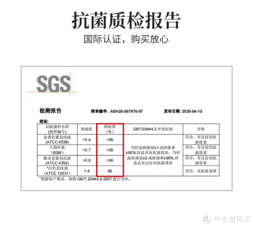 抗菌床笠，保护床垫更保护你。