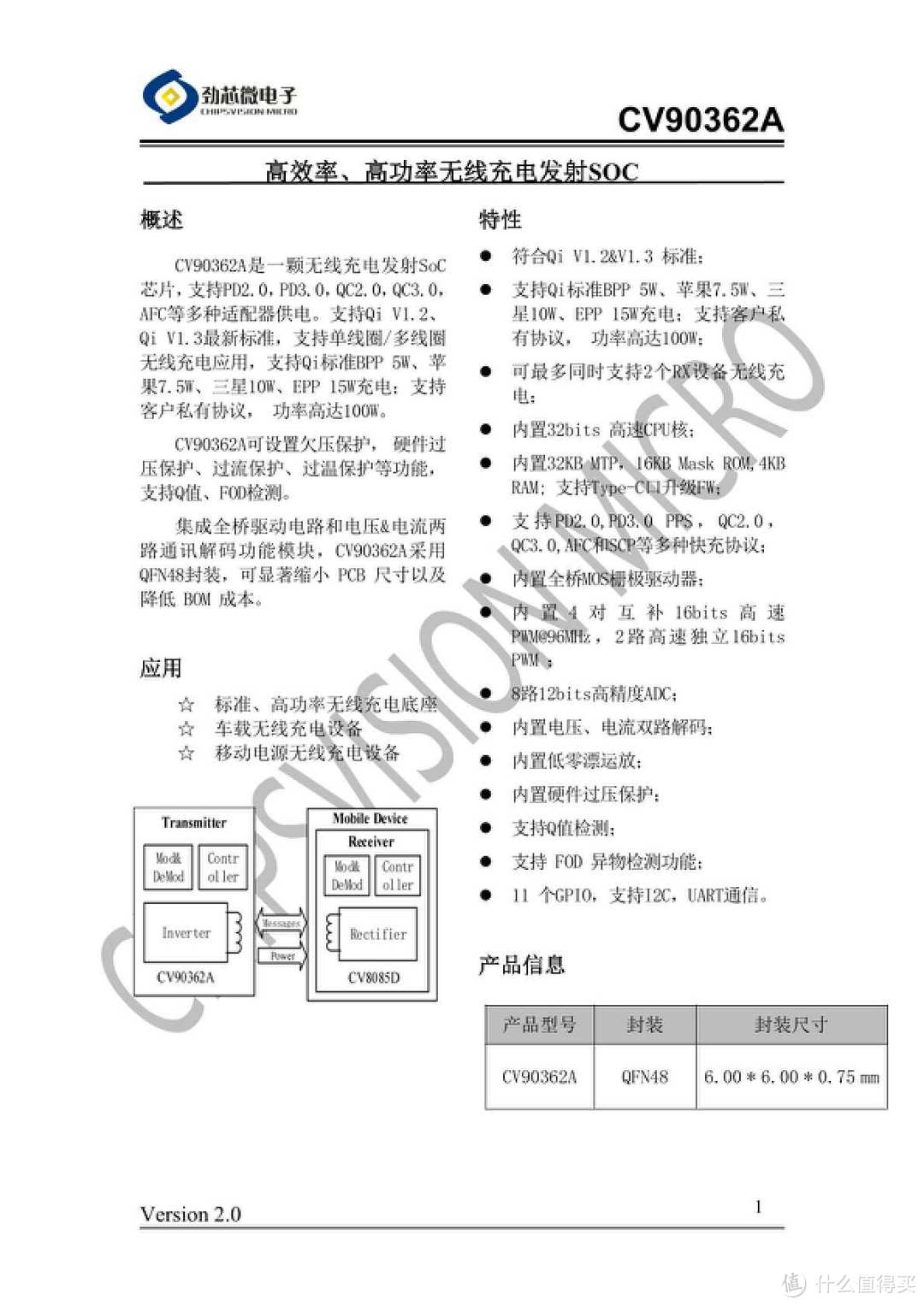 行业汇总！13家无线充电芯片企业推出49款无线充发射芯片