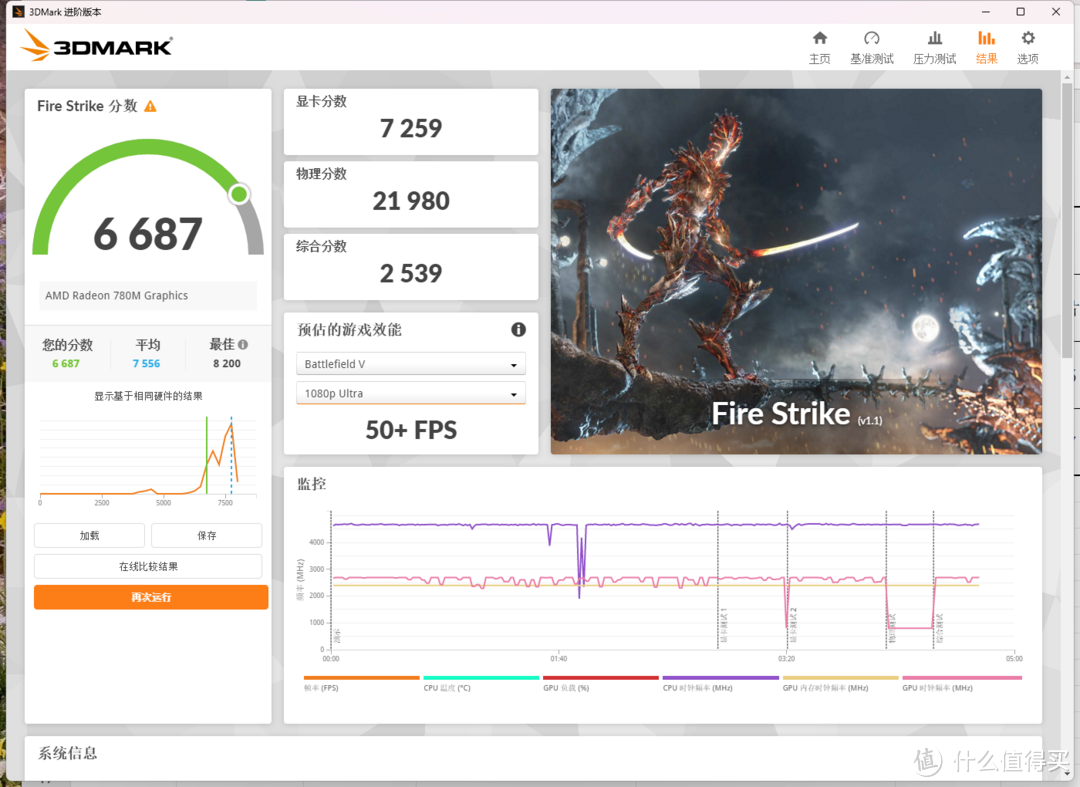 给NAS 用上了阿斯加特32GB DDR5 ，虚拟机和DOCKER齐飞！