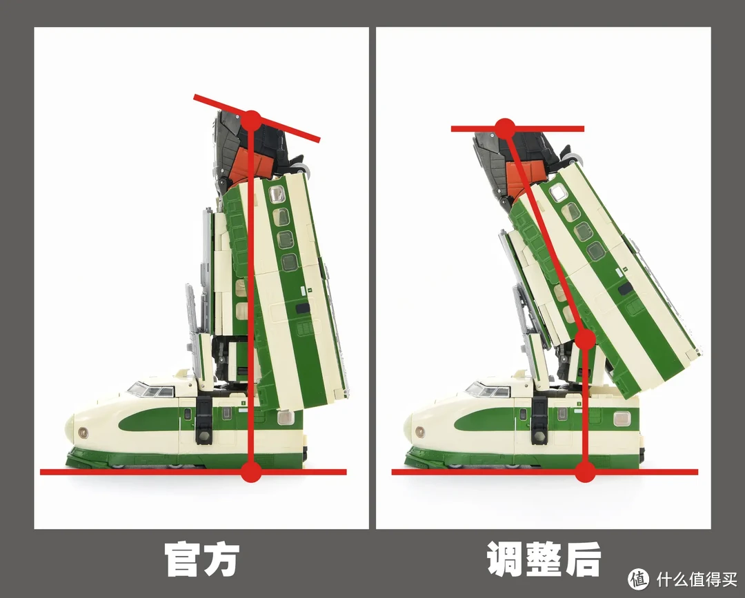 等了3年我有了答案！被第三方吊打的官方MPG雷电到底值不值得买？