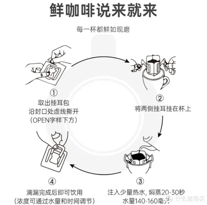 临期咖啡！打工人最爱的饮料分享。